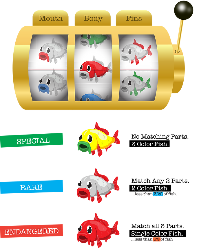 Slot machine with SPECIAL, RARE, and ENDANGERED rarity tiers